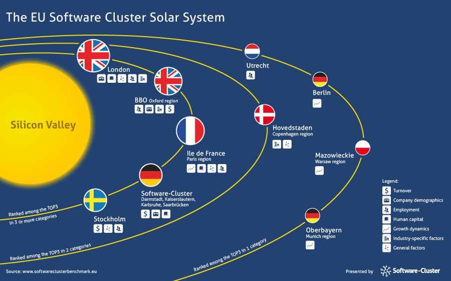 S-C_Solar.System_flag_en