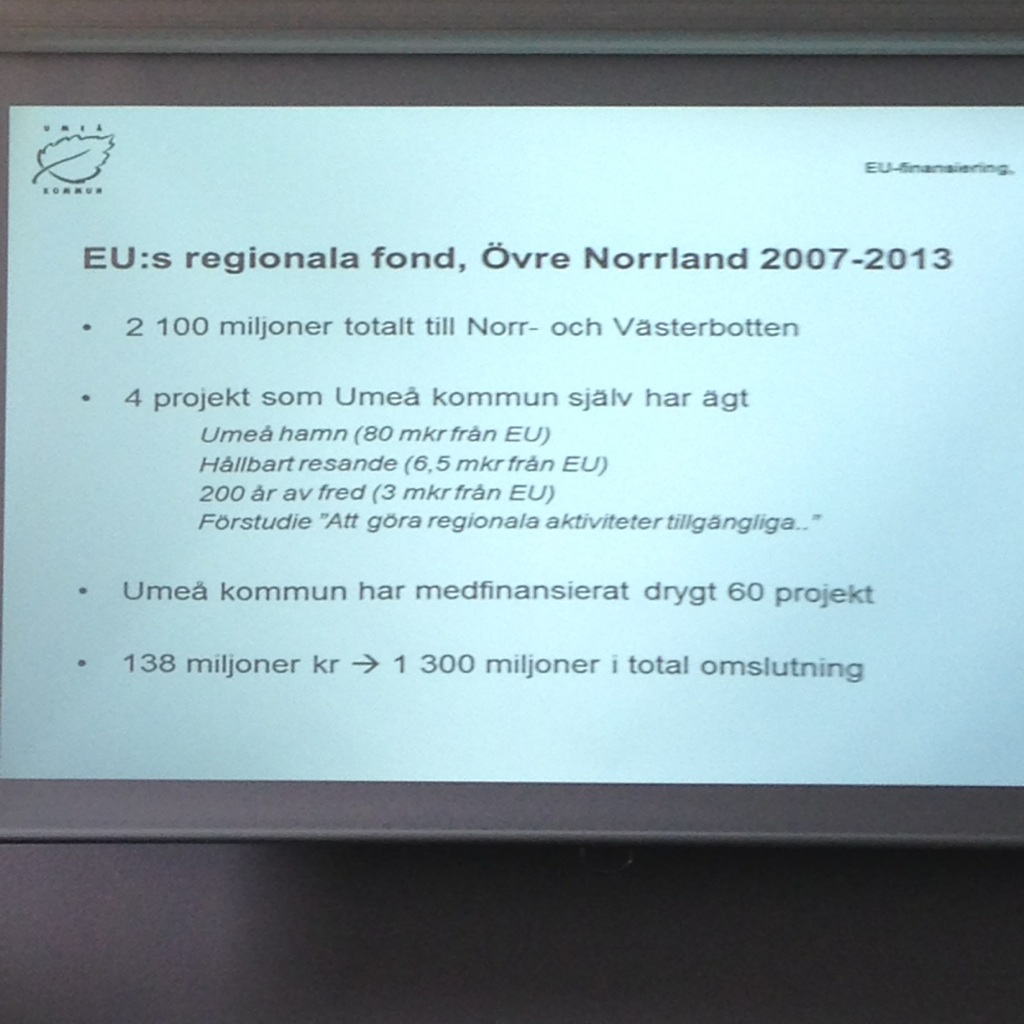 Umeå har stor nytta av EU fonder